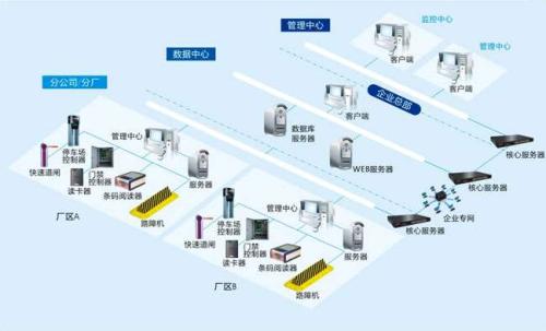 永泰县食堂收费管理系统七号